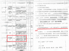 公主岭市“三早”项目若轩广场被“判绞刑”是否合法？